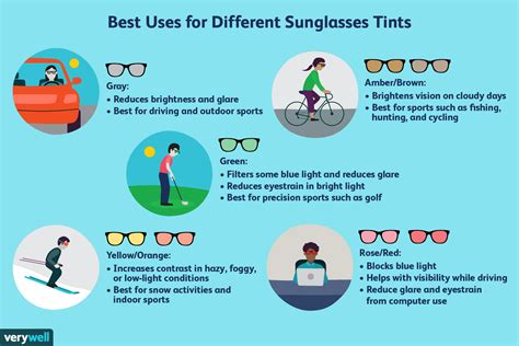 purple lens sunglasses benefits.